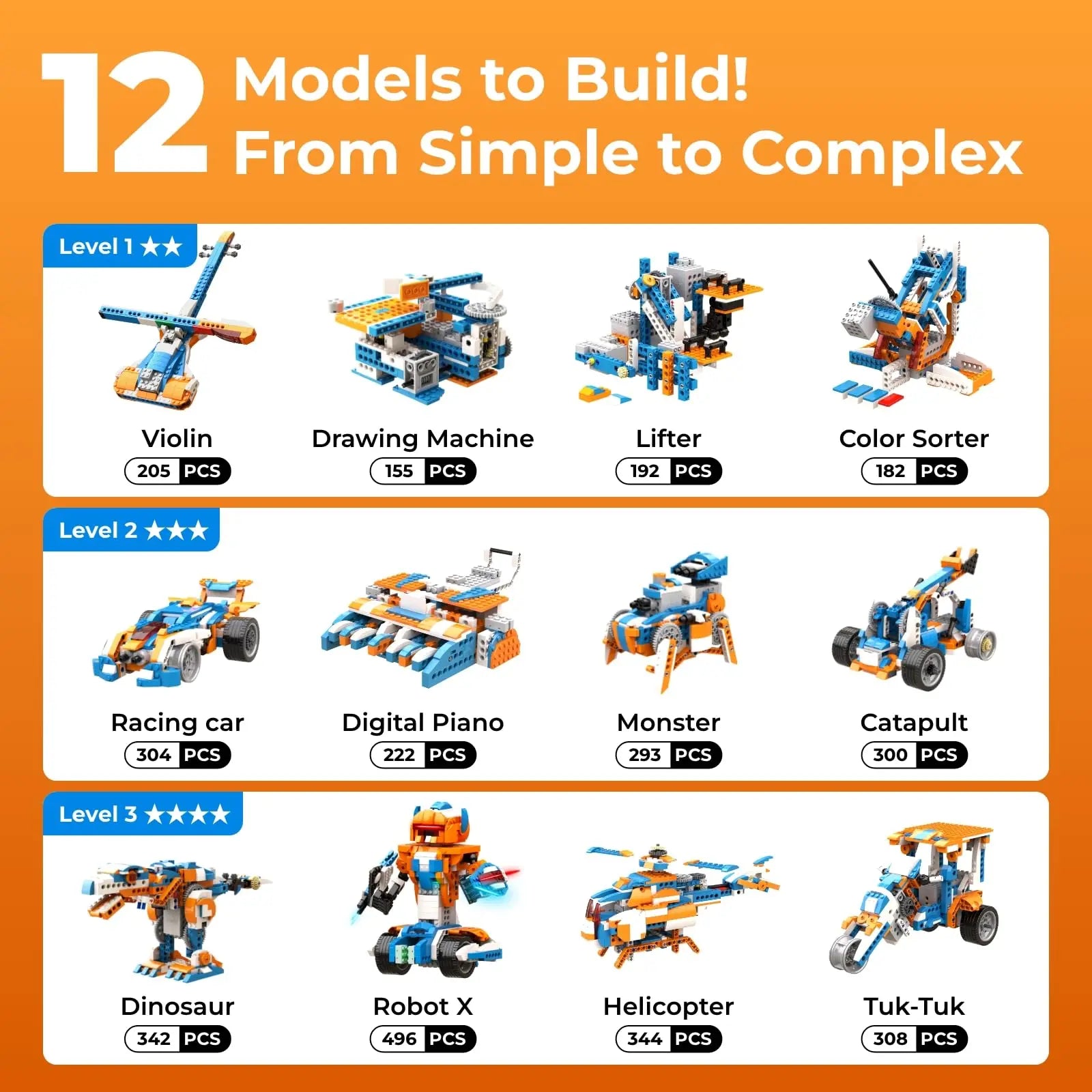 Robot Building Kit, 12-In-1 Programmable APP Remote Control RC Car, STEM Robotics Coding Set, Educational Birthday Gifts